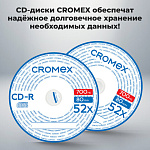 Диск CD-R 1шт, CROMEX, 700 Mb, 52x, 513773